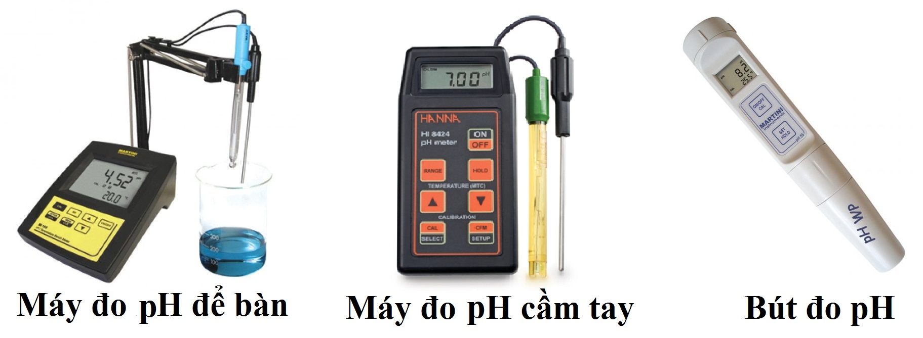 Cách sử dụng máy đo pH hiệu quả